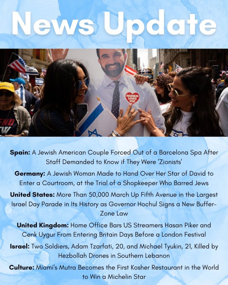 Global Jewish News Highlights And Recent Events